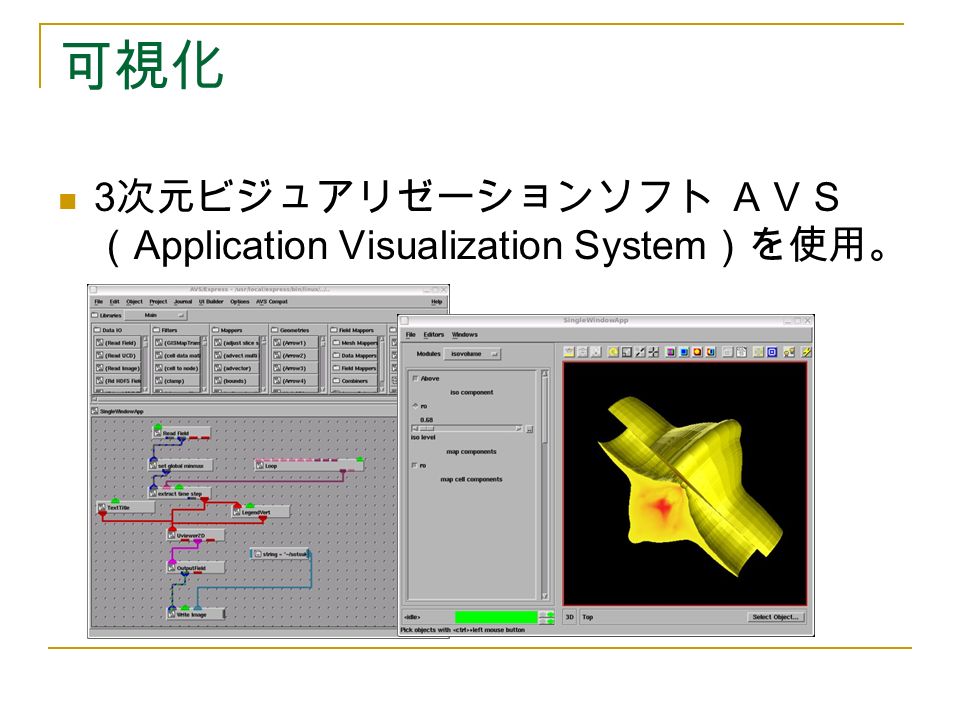 可視化 3 次元ビジュアリゼーションソフト ＡＶＳ （ Application Visualization System ）を使用。