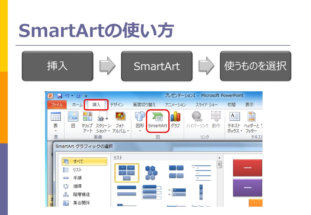 SmartArtの使い方 挿入 SmartArt 使うものを選択