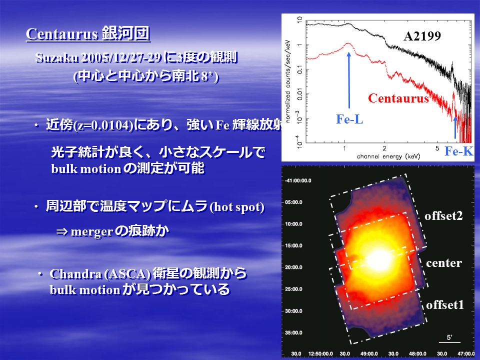 Centaurus 銀河団 ・ 近傍 (z=0.0104) にあり、強い Fe 輝線放射 ⇒ merger の痕跡か ・ 周辺部で温度マップにムラ (hot spot) 光子統計が良く、小さなスケールで bulk motion の測定が可能 光子統計が良く、小さなスケールで bulk motion の測定が可能 ・ Chandra (ASCA) 衛星の観測から bulk motion が見つかっている ・ Chandra (ASCA) 衛星の観測から bulk motion が見つかっている Suzaku 2005/12/27-29 に 3 度の観測 A2199 Centaurus Fe-L Fe-K center offset1 offset2 ( 中心と中心から南北 8’ )