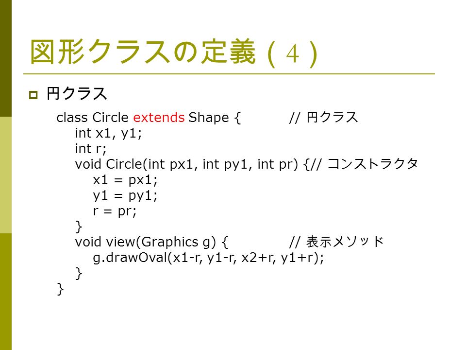 図形クラスの定義（ 4 ）  円クラス class Circle extends Shape {// 円クラス int x1, y1; int r; void Circle(int px1, int py1, int pr) {// コンストラクタ x1 = px1; y1 = py1; r = pr; } void view(Graphics g) {// 表示メソッド g.drawOval(x1-r, y1-r, x2+r, y1+r); }