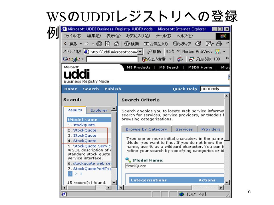 6 WS の UDDI レジストリへの登録 例