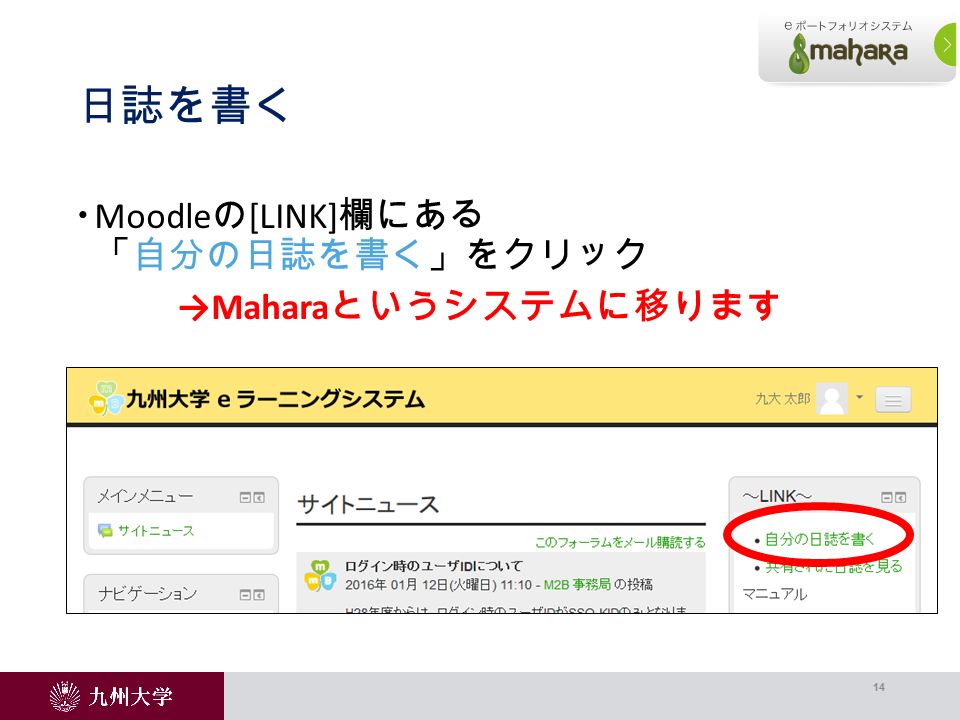 日誌を書く  Moodle の [LINK] 欄にある 「自分の日誌を書く」をクリック →Mahara というシステムに移ります 14