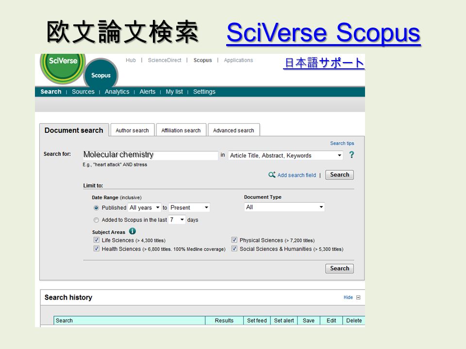 欧文論文検索 SciVerse Scopus SciVerse Scopus SciVerse Scopus 日本語サポート Molecular chemistry