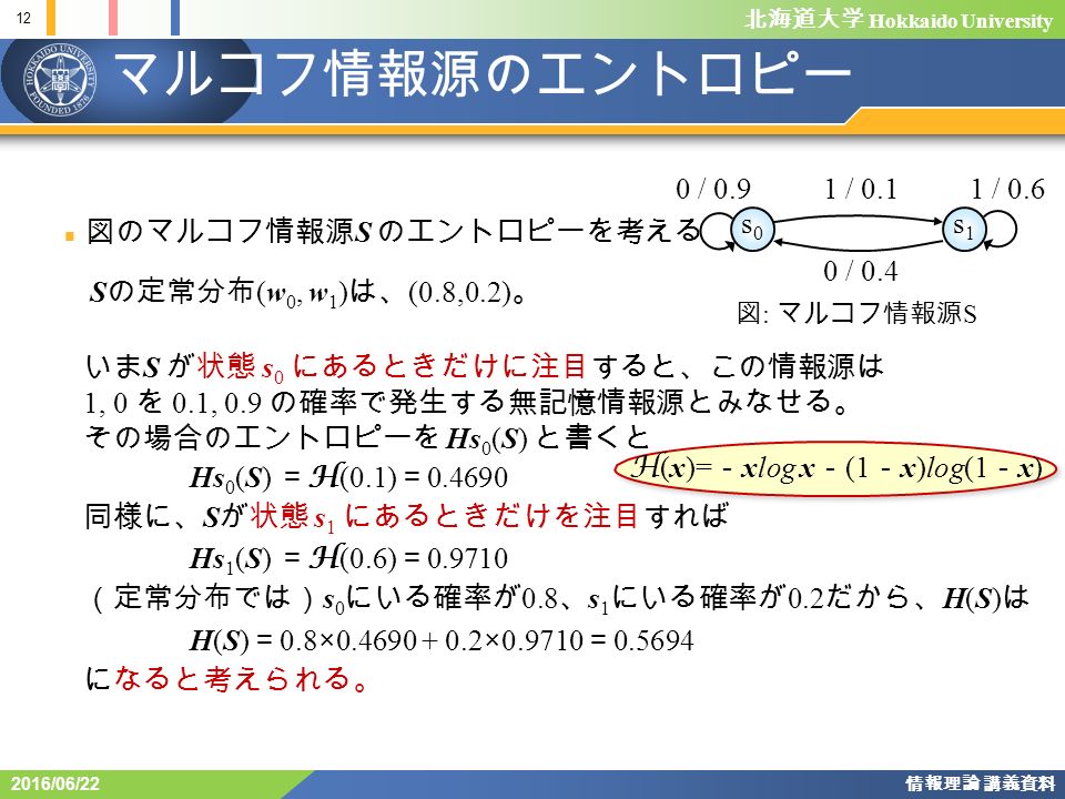 北海道大学 Hokkaido University 12 情報理論 講義資料 2016/06/22 マルコフ情報源のエントロピー 図のマルコフ情報源 S のエントロピーを考える s0s0 s1s1 0 / 0.91 / 0.61 / / 0.4 図 : マルコフ情報源 S いま S が状態 s 0 にあるときだけに注目すると、この情報源は 1, 0 を 0.1, 0.9 の確率で発生する無記憶情報源とみなせる。 その場合のエントロピーを Hs 0 (S) と書くと Hs 0 (S) ＝ H (0.1) ＝ 同様に、 S が状態 s 1 にあるときだけを注目すれば Hs 1 (S) ＝ H (0.6) ＝ （定常分布では） s 0 にいる確率が 0.8 、 s 1 にいる確率が 0.2 だから、 H(S) は H(S) ＝ 0.8× × ＝ になると考えられる。 S の定常分布 (w 0, w 1 ) は、 (0.8,0.2) 。 H (x)= － xlog x － (1 － x)log(1 － x)