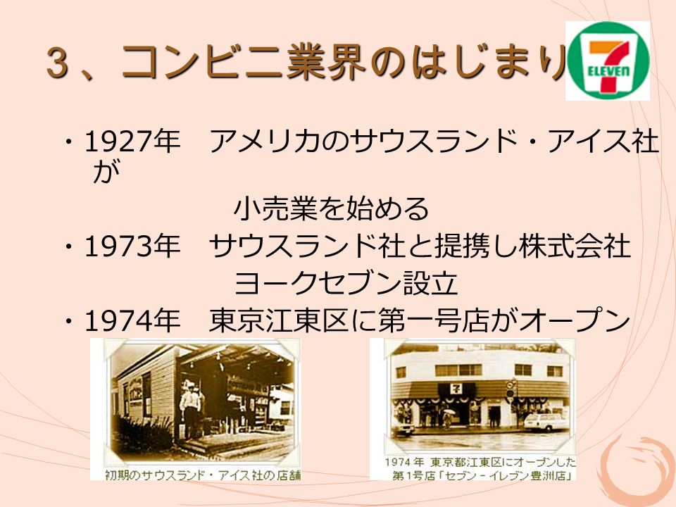 ３、コンビニ業界のはじまり ・ 1927 年 アメリカのサウスランド・アイス社 が 小売業を始める ・ 1973 年 サウスランド社と提携し株式会社 ヨークセブン設立 ・ 1974 年 東京江東区に第一号店がオープン