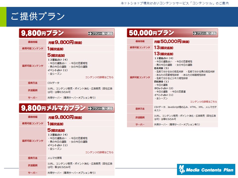 メディア コンテンツ プラン株式会社 ネットショップ様向け占いコンテンツサービス コンテンツ Tv のご案内 御中 集客し固定客化させ 収益を劇的に向上させる 驚異の占いコンテンツとは Ppt Download