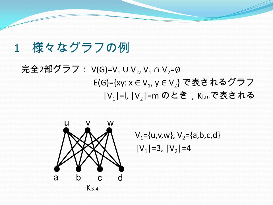 1 様々なグラフの例 完全 2 部グラフ： V(G)=V 1 ∪ V 2, V 1 ∩ V 2 = ∅ E(G)={xy: x ∈ V 1, y ∈ V 2 } で表されるグラフ |V 1 |=l, |V 2 |=m のとき， K l,m で表される V 1 ={u,v,w}, V 2 ={a,b,c,d} |V 1 |=3, |V 2 |=4 K 3,4 uvw a b cd