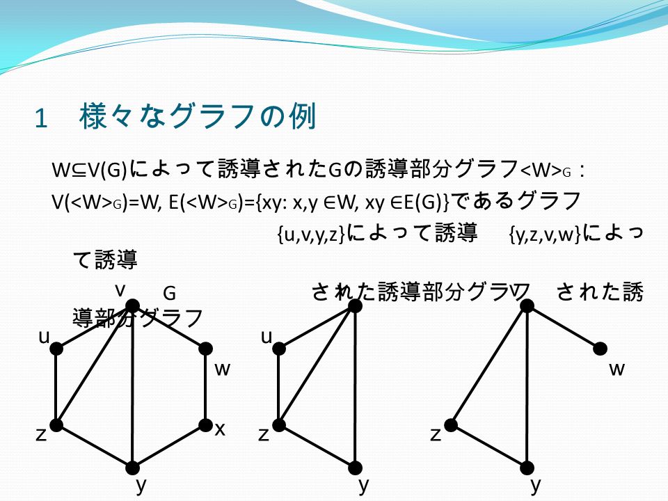 1 様々なグラフの例 W ⊆ V(G) によって誘導された G の誘導部分グラフ G ： V( G )=W, E( G )={xy: x,y ∈ W, xy ∈ E(G)} であるグラフ {u,v,y,z} によって誘導 {y,z,v,w} によっ て誘導 G された誘導部分グラフ された誘 導部分グラフ u v w x y z u v y z v w y z