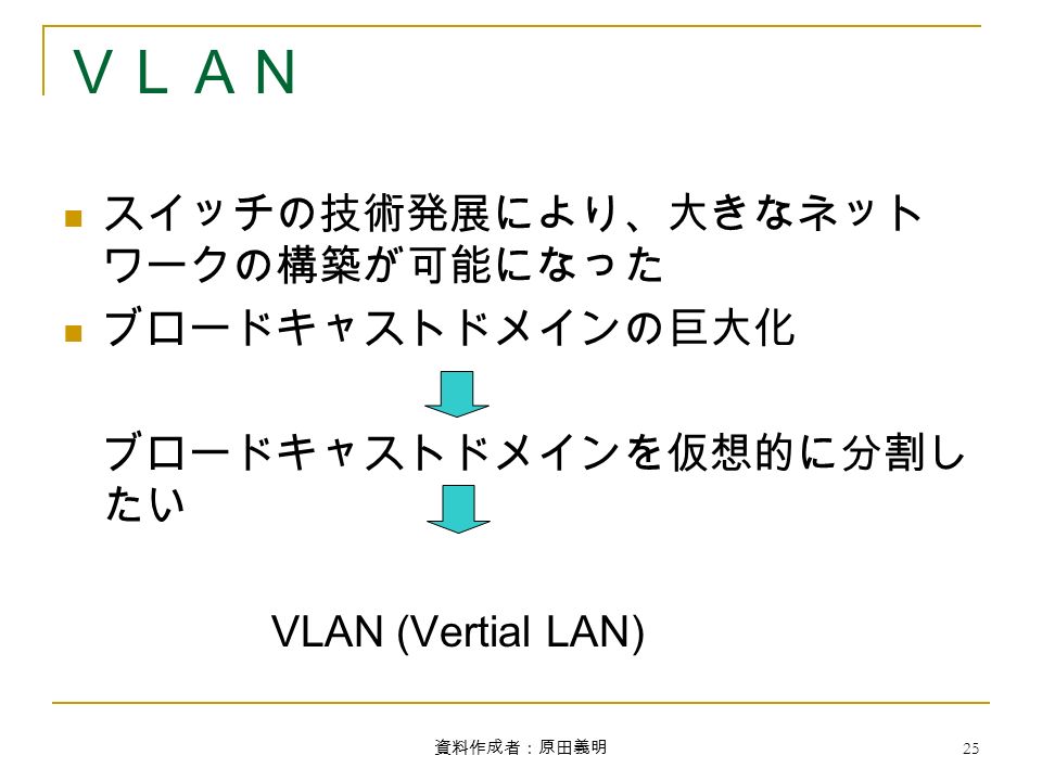 資料作成者：原田義明 25 ＶＬＡＮ スイッチの技術発展により、大きなネット ワークの構築が可能になった ブロードキャストドメインの巨大化 ブロードキャストドメインを仮想的に分割し たい VLAN (Vertial LAN)