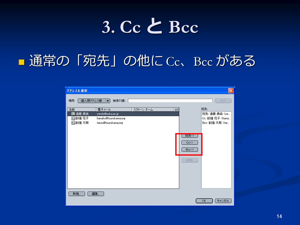 14 3. Cc と Bcc 通常の「宛先」の他に Cc 、 Bcc がある 通常の「宛先」の他に Cc 、 Bcc がある