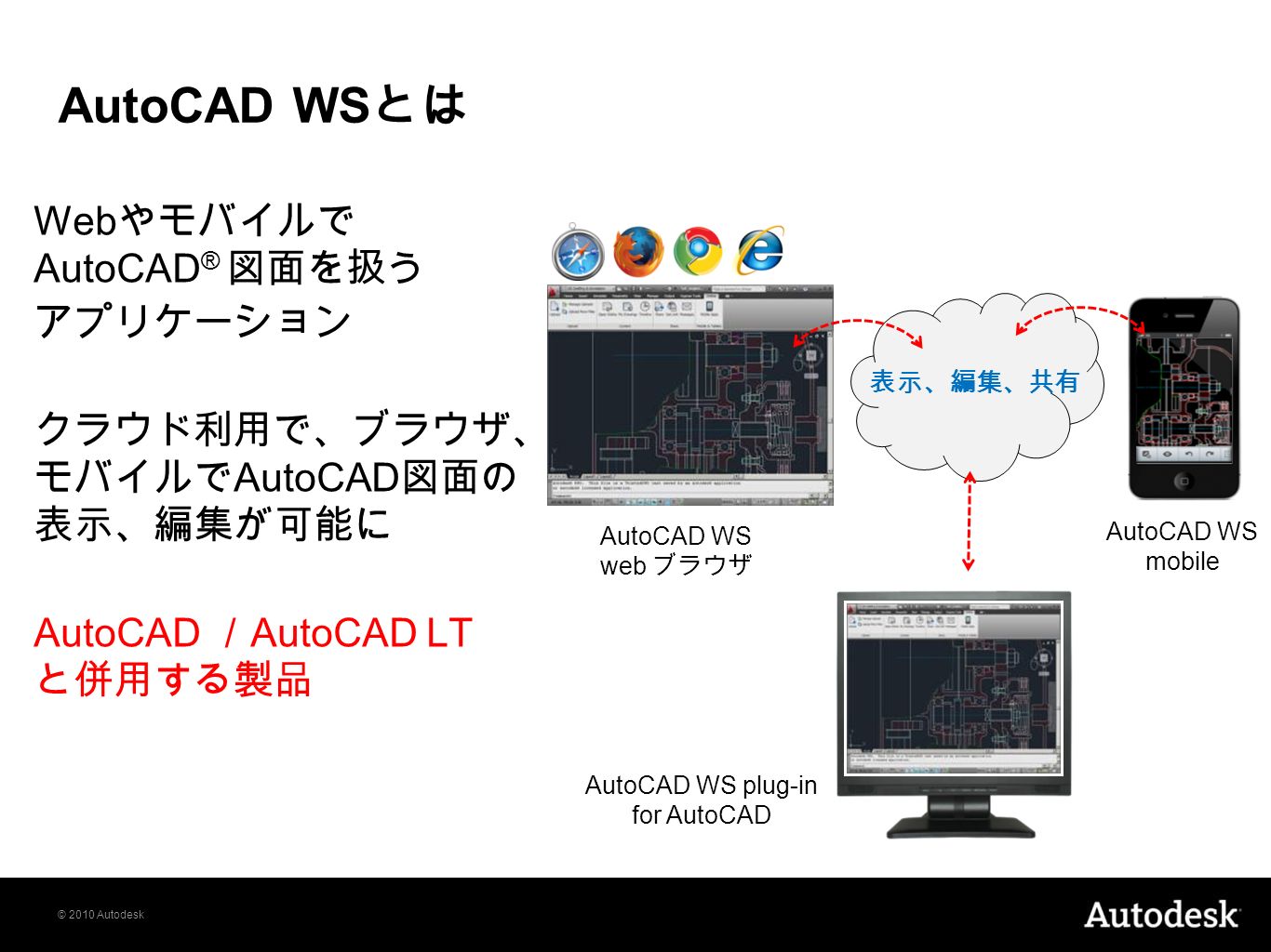 2010 Autodesk 生産性 44% アップの AutoCAD LT 2011 で図面作成 