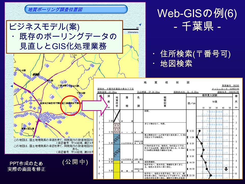 Web-GIS の例 (6) －千葉県－ PPT 作成のため 実際の画面を修正 ・住所検索 ( 〒番号可 ) ・地図検索 ( 公開中 ) ビジネスモデル ( 案 ) ・既存のボーリングデータの 見直しと GIS 化処理業務