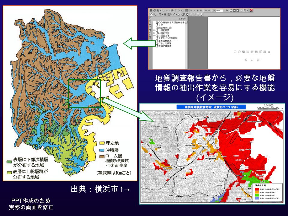 地質調査報告書から，必要な地盤 情報の抽出作業を容易にする機能 ( イメージ ) 出典：横浜市 ↑→ PPT 作成のため 実際の画面を修正