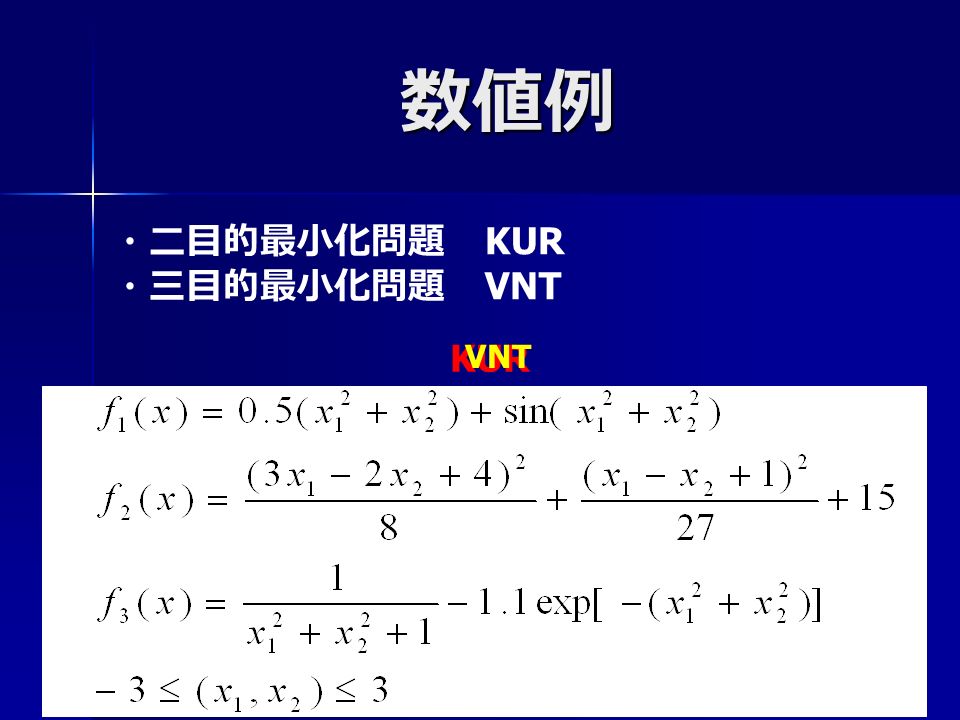 数値例 ・二目的最小化問題 KUR ・三目的最小化問題 VNT KUR VNT