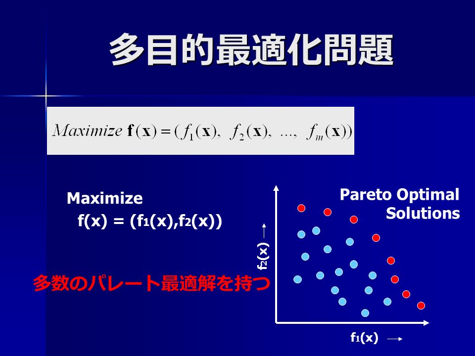 多目的最適化問題 Pareto Optimal Solutions f 2 (x) f 1 (x) 多数のパレート最適解を持つ f(x) = (f 1 (x),f 2 (x)) Maximize