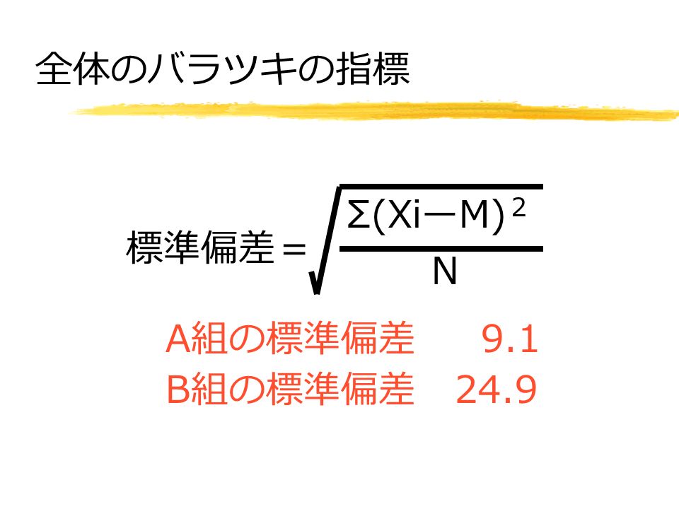 全体のバラツキの指標 Σ(Xi ー M) ２ N ( 分 散） A 組の分散 85 B 組の分散 615
