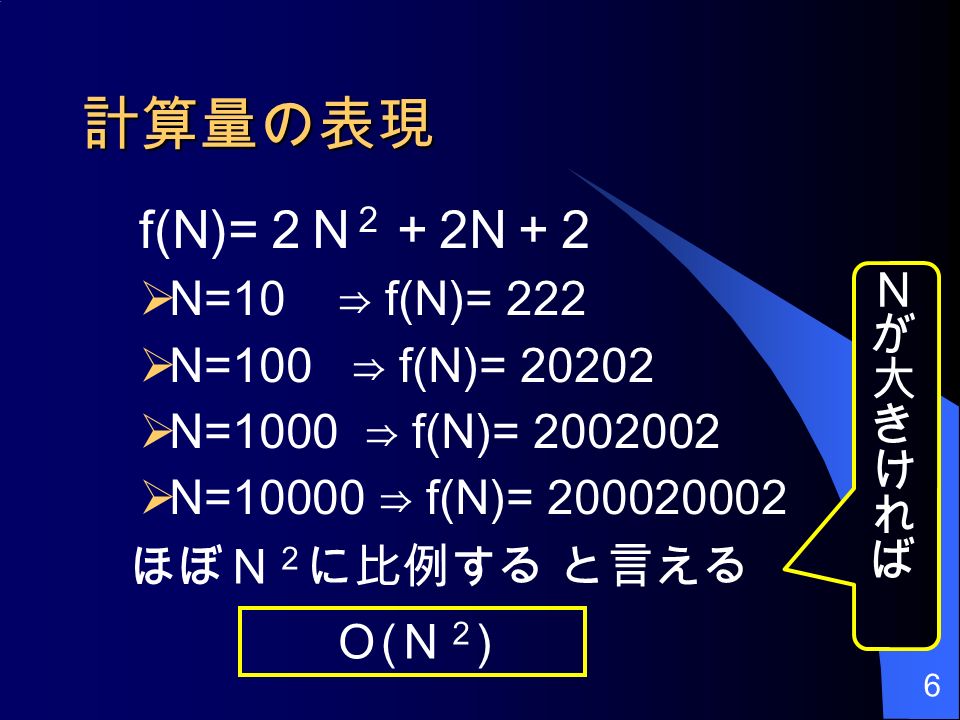 計算量の表現 f(N)= ２ N ２ ＋ 2N ＋ 2  N=10 ⇒ f(N)= 222  N=100 ⇒ f(N)=  N=1000 ⇒ f(N)=  N=10000 ⇒ f(N)= ほぼＮ ２ に比例する と言える Ｏ(Ｎ２)Ｏ(Ｎ２)
