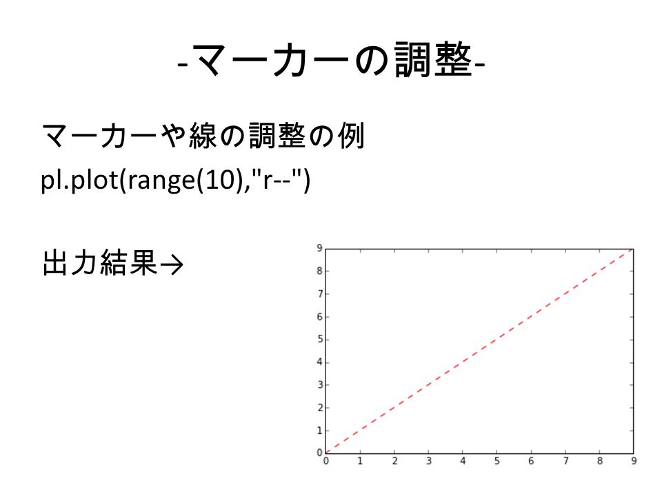 - マーカーの調整 - マーカーや線の調整の例 pl.plot(range(10), r-- ) 出力結果 →