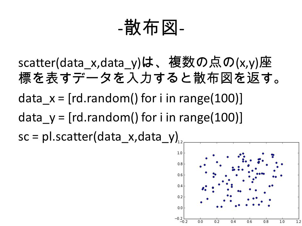 - 散布図 - scatter(data_x,data_y) は、複数の点の (x,y) 座 標を表すデータを入力すると散布図を返す。 data_x = [rd.random() for i in range(100)] data_y = [rd.random() for i in range(100)] sc = pl.scatter(data_x,data_y)