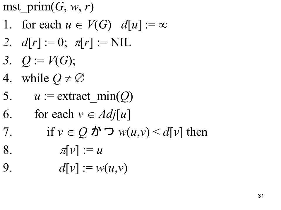 31 mst_prim(G, w, r) 1.for each u  V(G) d[u] :=  2.d[r] := 0;  [r] := NIL 3.Q := V(G); 4.while Q   5.