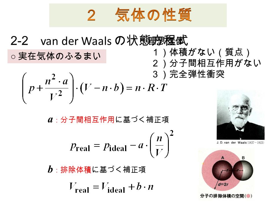 2-2 van der Waals の状態方程式 ○ 実在気体のふるまい a ： 分子間相互作用に基づく補正項 b ： 排除体積に基づく補正項 ○ 理想気体 １）体積がない（質点） ２）分子間相互作用がない ３）完全弾性衝突