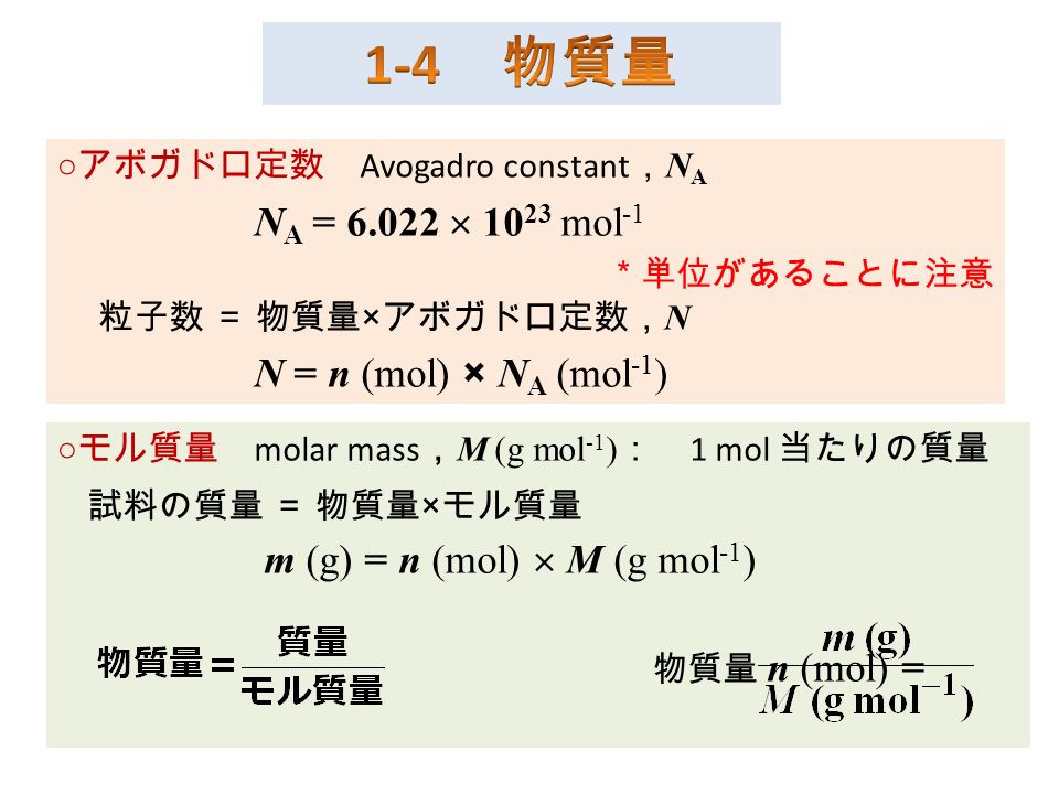 ○ アボガドロ定数 Avogadro constant ， N A N A =  mol -1 ＊単位があることに注意 粒子数 ＝ 物質量 × アボガドロ定数， N N = n (mol) × N A (mol -1 ) ○ モル質量 molar mass ， M (g mol -1 ) ： 1 mol 当たりの質量 試料の質量 ＝ 物質量 × モル質量 m (g) = n (mol)  M (g mol -1 ) 物質量 n (mol) =