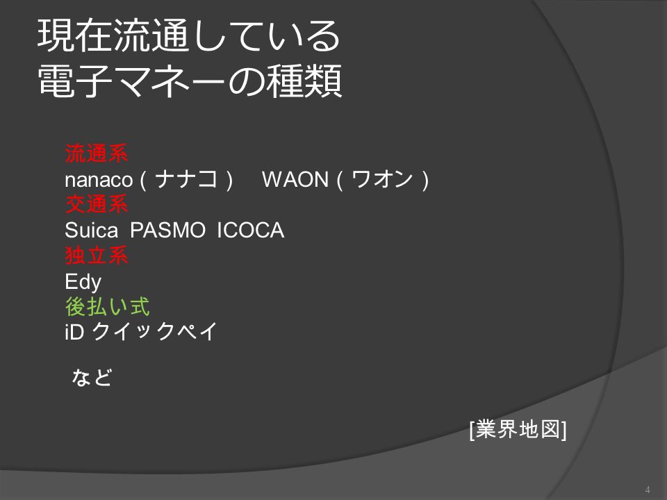 現在流通している 電子マネーの種類 流通系 nanaco （ナナコ） WAON （ワオン） 交通系 Suica PASMO ICOCA 独立系 Edy 後払い式 iD クイックペイ など [ 業界地図 ] 4