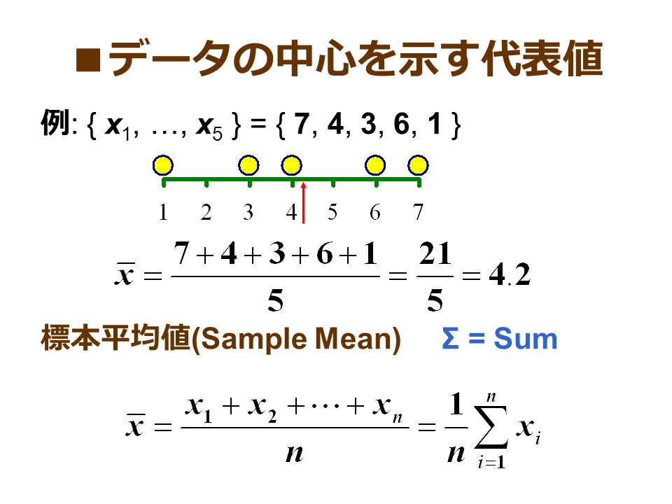 ■ データの中心を示す代表値 例 : { x 1, …, x 5 } = { 7, 4, 3, 6, 1 } 標本平均値 (Sample Mean) Σ = Sum