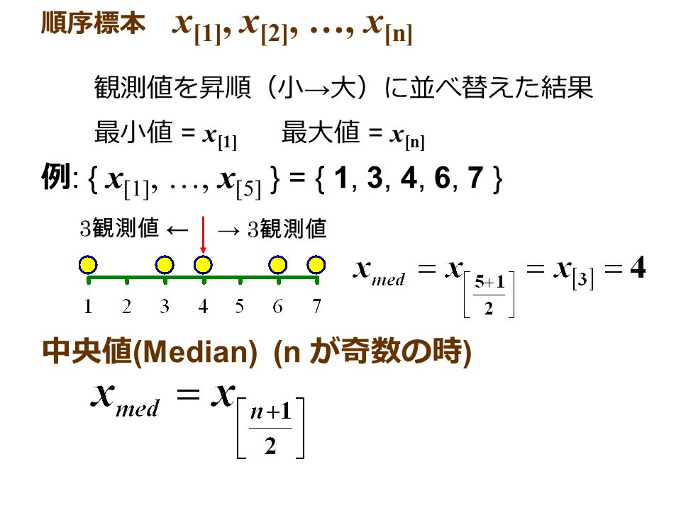順序標本 x [1], x [2], …, x [n] 観測値を昇順（小 → 大）に並べ替えた結果 最小値 = x [1] 最大値 = x [n] 例 : { x [1], …, x [5] } = { 1, 3, 4, 6, 7 } 中央値 (Median) (n が奇数の時 ) → 3 観測値 3 観測値 ←
