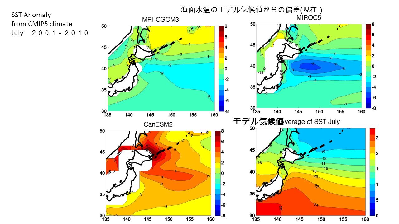 SST Anomaly from CMIP5 climate July ２００１－２０１０ モデル気候値 海面水温のモデル気候値からの偏差 ( 現在）