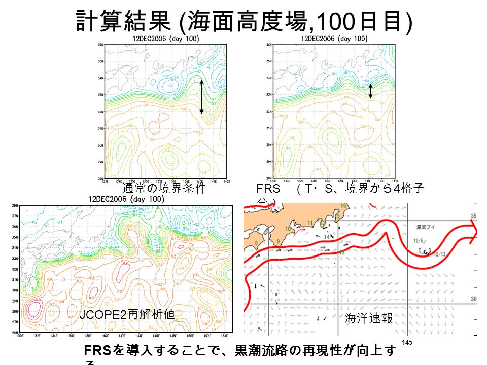 計算結果 ( 海面高度場,100 日目 ) FRS （ T ・ S 、境界から 4 格子 分） 通常の境界条件 JCOPE2 再解析値 海洋速報 FRS を導入することで、黒潮流路の再現性が向上す る