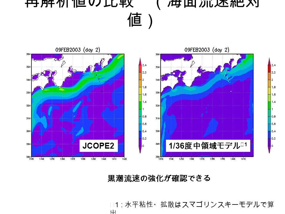 1/36 度中領域モデル ※ 1 JCOPE2 再解析値の比較 （海面流速絶対 値） ※ 1 : 水平粘性・拡散はスマゴリンスキーモデルで算 出 黒潮流速の強化が確認できる