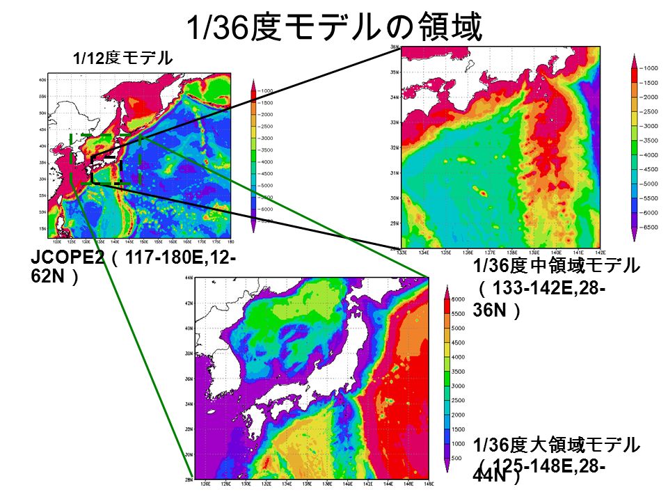 1/12 度モデル 1/36 度中領域モデル （ E,28- 36N ） 1/36 度大領域モデル （ E,28- 44N ） JCOPE2 （ E,12- 62N ） 1/36 度モデルの領域