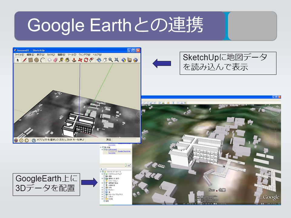 Google Earth との連携 GoogleEarth 上に 3D データを配置 SketchUp に地図データ を読み込んで表示