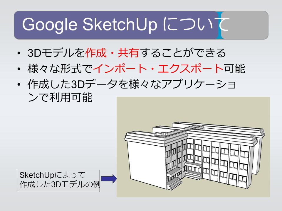 Google SketchUp について 3D モデルを作成・共有することができる 様々な形式でインポート・エクスポート可能 作成した 3D データを様々なアプリケーショ ンで利用可能 SketchUp によって 作成した 3D モデルの例