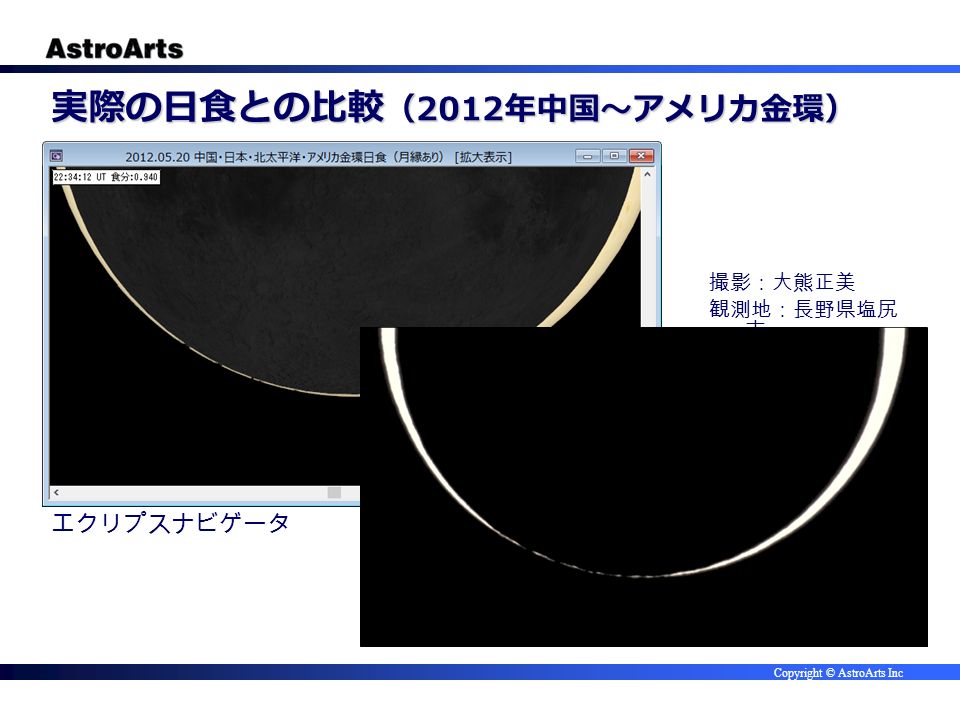 Copyright © AstroArts Inc 実際の日食との比較 （ 2012 年中国～アメリカ金環） 撮影：大熊正美 観測地：長野県塩尻 市 エクリプスナビゲータ