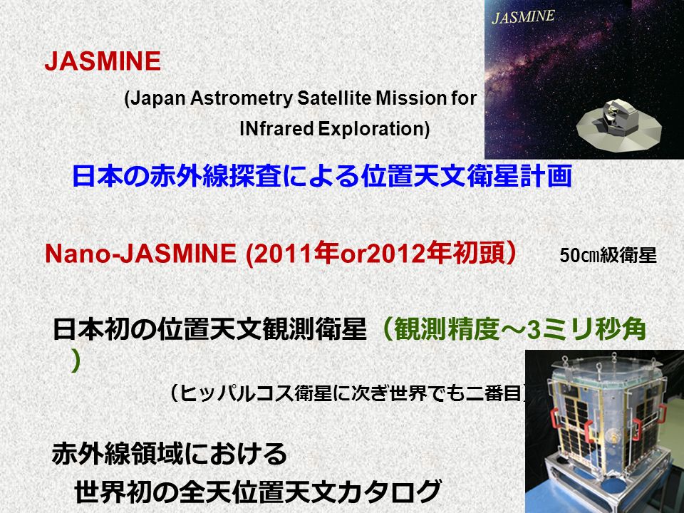 5 JASMINE (Japan Astrometry Satellite Mission for INfrared Exploration) 日本の赤外線探査による位置天文衛星計画 Nano-JASMINE (2011 年 or2012 年初頭） 50 ㎝級衛星 日本初の位置天文観測衛星（観測精度～ 3 ミリ秒角 ） （ヒッパルコス衛星に次ぎ世界でも二番目） 赤外線領域における 世界初の全天位置天文カタログ
