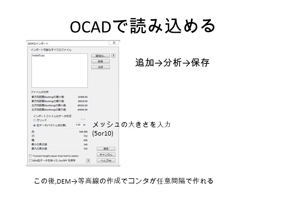 OCAD で読み込める メッシュの大きさを入力 (5or10) この後,DEM→ 等高線の作成でコンタが任意間隔で作れる 追加 → 分析 → 保存