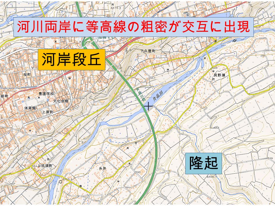 1 地形図の基本的なつくり 国土交通省国土地理院が作成 ユニバーサル横メルカトル図法 Utm 図法 Ppt Download