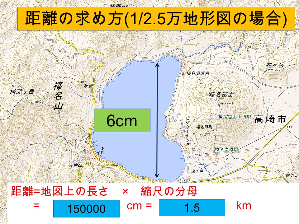 1 地形図の基本的なつくり 国土交通省国土地理院が作成 ユニバーサル横メルカトル図法 Utm 図法 Ppt Download