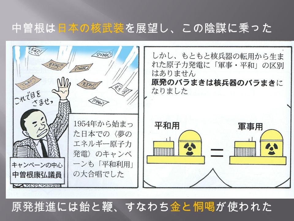 ＣＩＡ → 中曽根は日本の核武装を展望し、この陰謀に乗った 原発推進には飴と鞭、すなわち金と恫喝が使われた