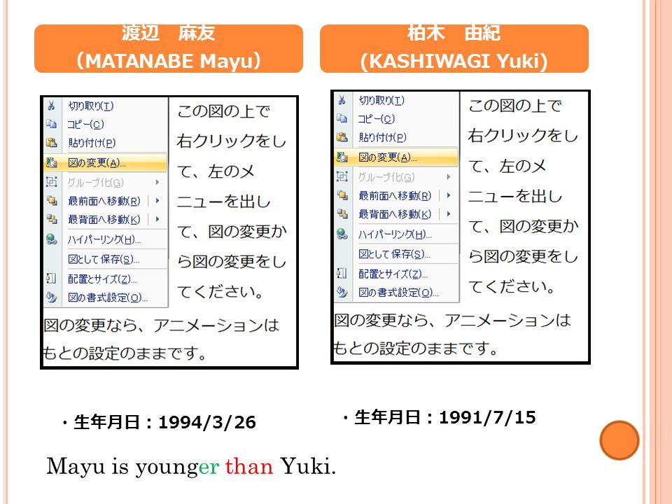 ・生年月日： 1994/3/26 ・生年月日： 1991/7/15 Mayu is younger than Yuki.