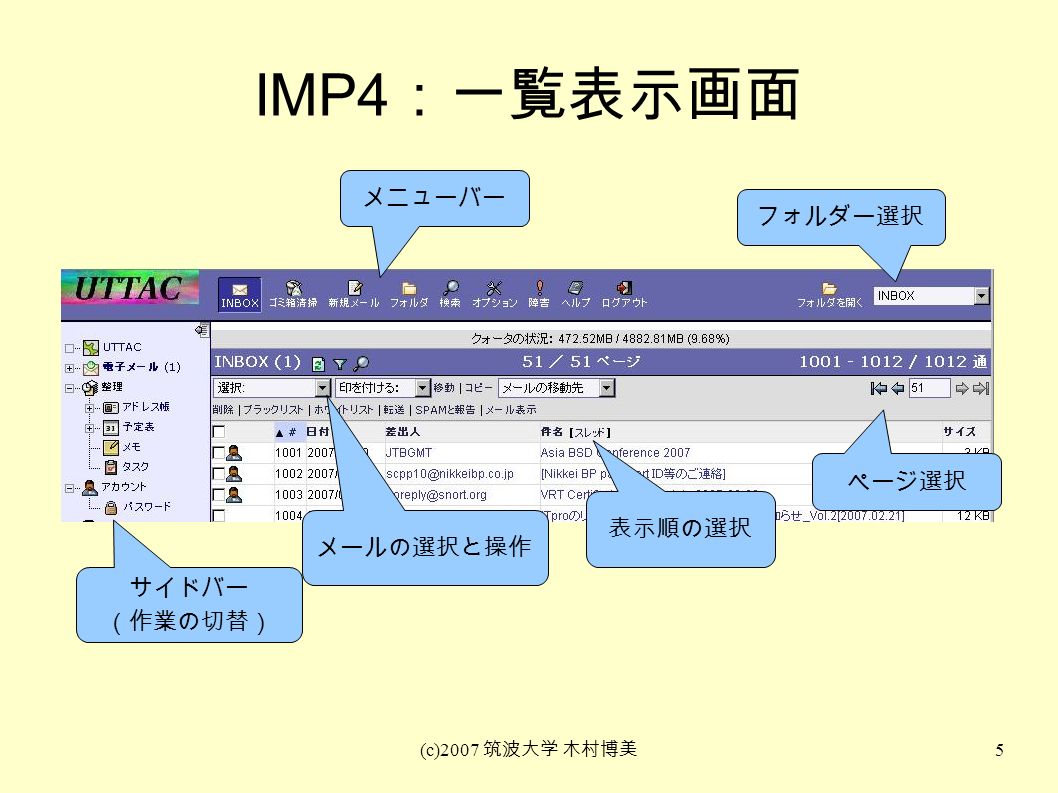 (c)2007 筑波大学 木村博美 5 メニューバー サイドバー （作業の切替） フォルダー選択 ページ選択 表示順の選択 メールの選択と操作 IMP4 ：一覧表示画面
