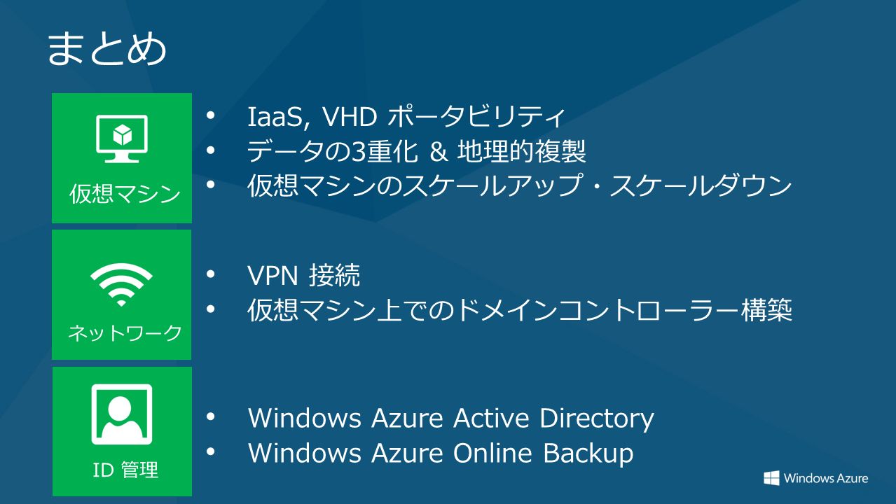 まとめ IaaS, VHD ポータビリティ データの3重化 & 地理的複製 仮想マシンのスケールアップ・スケールダウン VPN 接続 仮想マシン上でのドメインコントローラー構築 Windows Azure Active Directory Windows Azure Online Backup