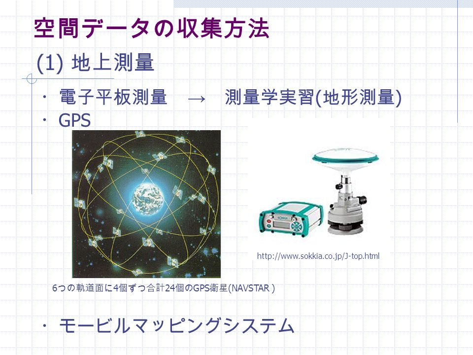 空間データの収集方法 (1) 地上測量 ・電子平板測量 → 測量学実習 ( 地形測量 ) ・ GPS ・モービルマッピングシステム   6 つの軌道面に 4 個ずつ合計 24 個の GPS 衛星 (NAVSTAR )