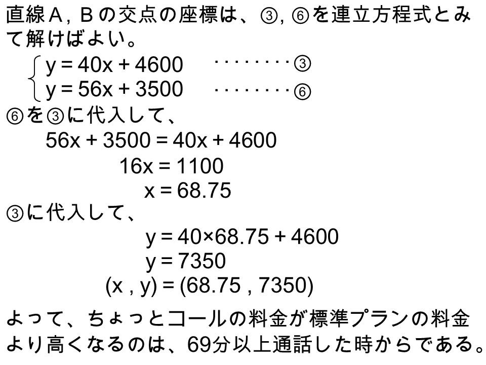 Ｂさんの契約を表す式を y ＝ a’ x ＋ b’ とすると、 x ＝ 50 のとき y ＝ 6300 だから、 6300 ＝ 50a’ ＋ b’ ････････④ x ＝ 150 のとき y ＝ だから、 ＝ 150a’ ＋ b’ ････････⑤ ④, ⑤を、 a’, b’ の連立方程式とみて解くと、 ⑤－④ 5600 ＝ 100a’ a’ ＝ 56 a’ ＝ 56 を④に代入して、 6300 ＝ 50×56 ＋ b’ b’ ＝ 3500 (a’, b’) ＝ (56, 3500) よって、求める一次関数の式は、 y ＝ 56x ＋ 3500 ････････⑥