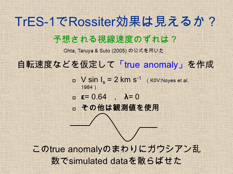 TrES-1 で Rossiter 効果は見えるか？ 予想される視線速度のずれは？ 自転速度などを仮定して「 true anomaly 」を作成  V sin I s = 2 km s -1 （ K0V:Noyes et al.