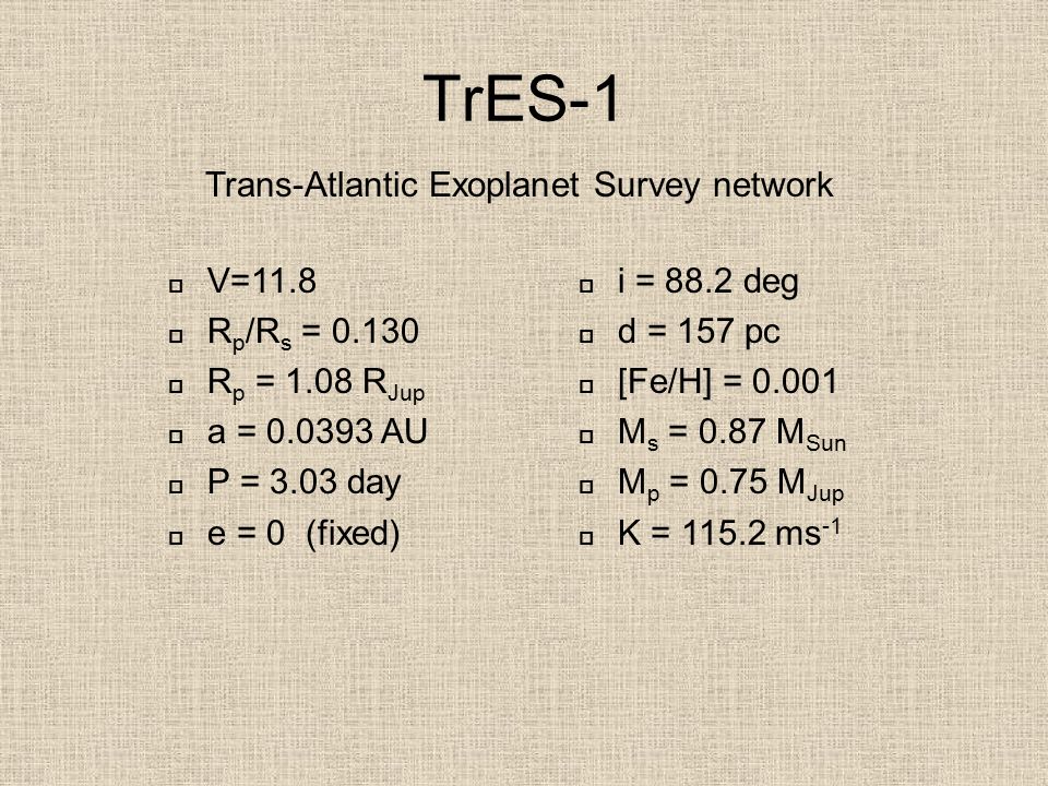 TrES-1  i = 88.2 deg  d = 157 pc  [Fe/H] =  M s = 0.87 M Sun  M p = 0.75 M Jup  K = ms -1  V=11.8  R p /R s =  R p = 1.08 R Jup  a = AU  P = 3.03 day  e = 0 (fixed) Trans-Atlantic Exoplanet Survey network