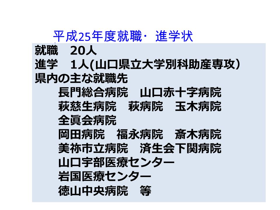 オープンキャンパス 山口県立萩看護学校 第二看護学科 山口県立萩看護学校 平成 7 年 4 月 1 日に開校した看護師の養成を行 う専修学校です 今年で 年目になります 山口県内 特に北浦地域の看護師の養成 確 保のための県立の施設です また 医療現場で働く准