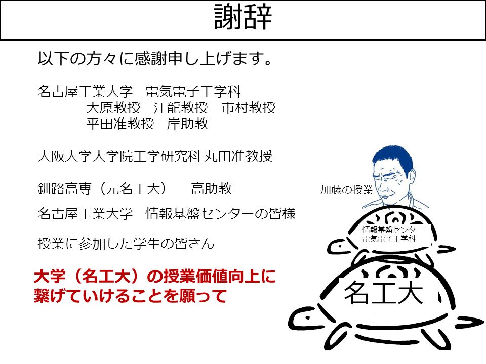 Moodleの活用による インタラクティブ授業の試み 名古屋工業大学 電気電子工学科 加藤 正史 Ppt Download